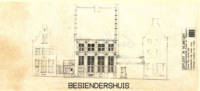 Guilty Monkey, Besiendershuis