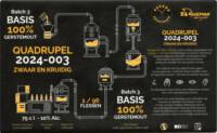 Eggens Craft Beer, Quadrupel 2024-003