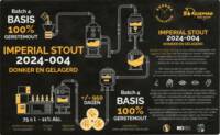 Eggens Craft Beer, Imperial Stout 2024-004