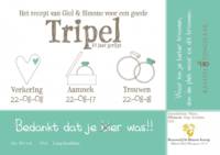 Brouwerij De Blauwe Knoop, Het Recept Van Giel & Simone Voor Een Goede Tripel