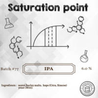 Amateurs, Saturation Point IPA