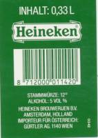 Heineken, Heineken 