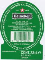 Licentiebrouwsels , Heineken Cerveza